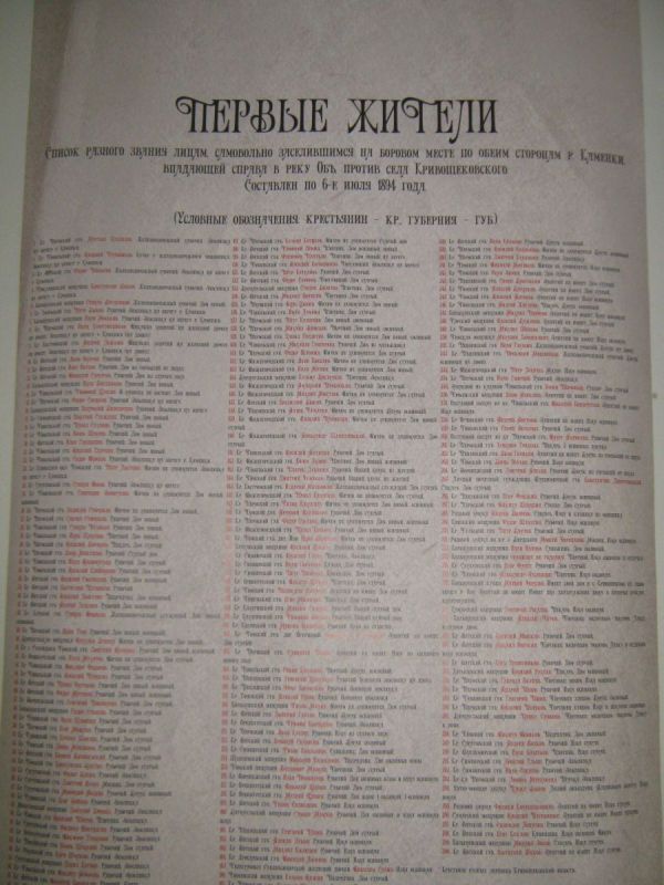 Список первых жителей Кривощеково © Алёна Груя